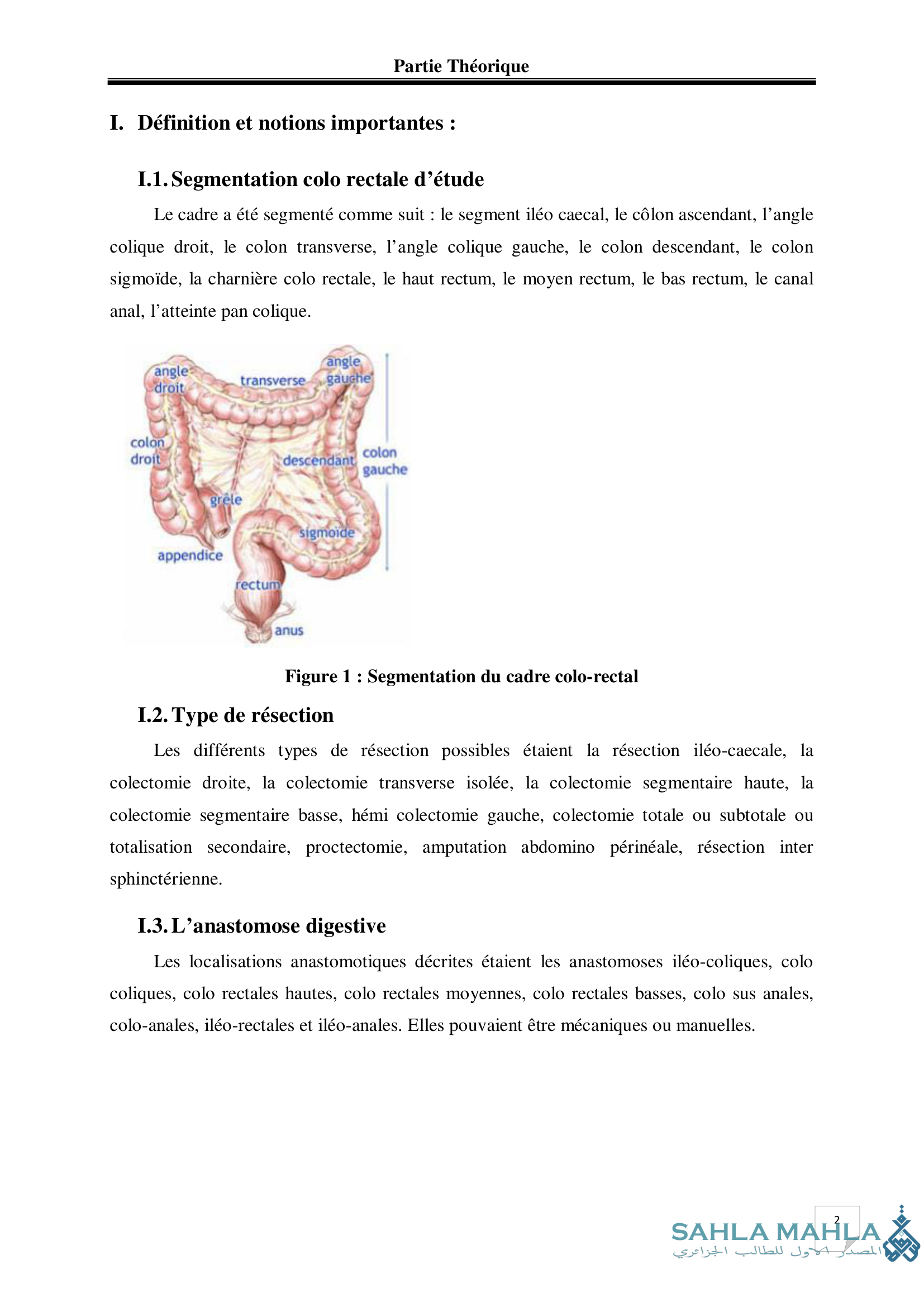 CRP comme facteur prédictif de la fistule anastomotique après CHIRURGIE COLLO-RECTALE