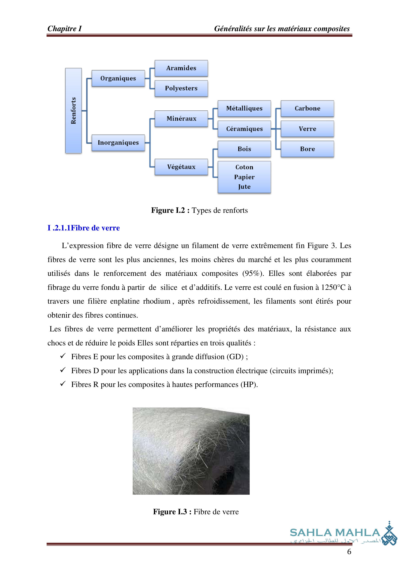 Développement d'une nouvelle cinématique pour l'analyse de la vibration libre et de la stabilité des plaques composites